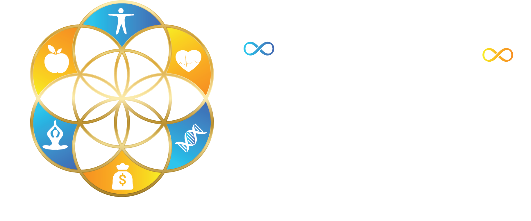 Health Revolution Training